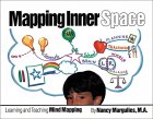 Learning and Teaching Mind Mapping