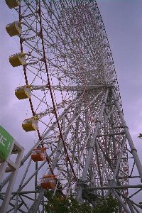 das größte Riesenrad